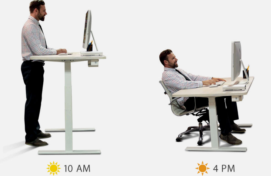 Fatigue and Productivity: Is Sitting Better Than Standing?