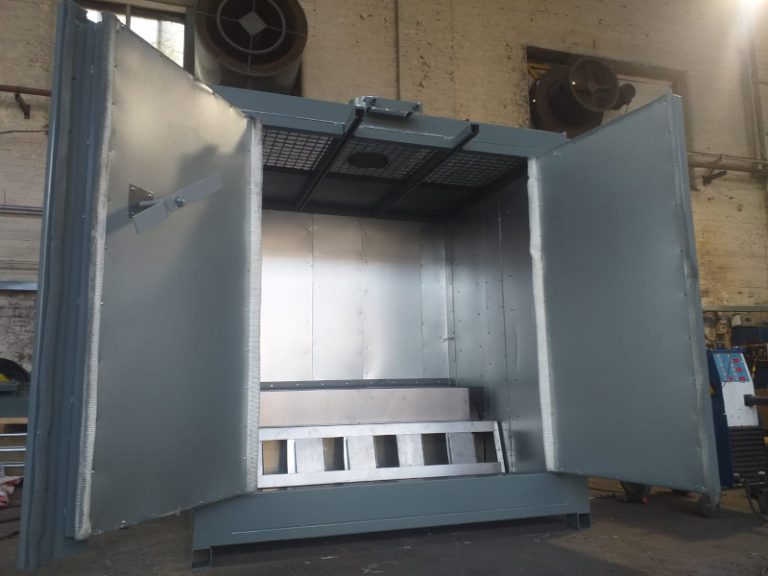 Identifying Common Problems Encountered in Powder Curing Ovens The